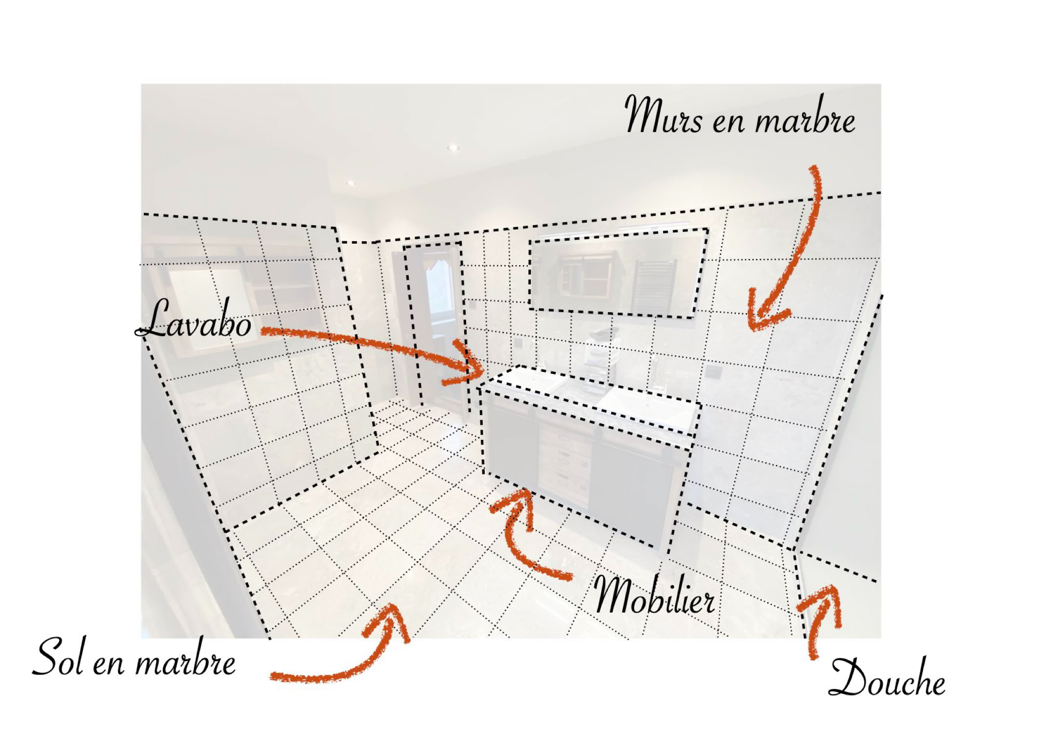 Salle de bains en marbre - Rénovation, entretien et traitements